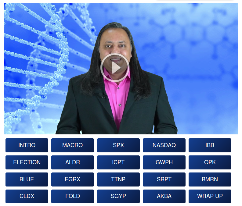 Check out the video Biotech BInary Event Watch