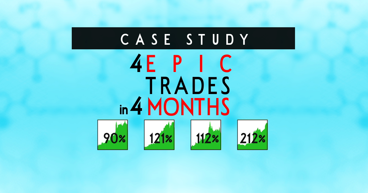 Case Study Epic Trades in 4 Months