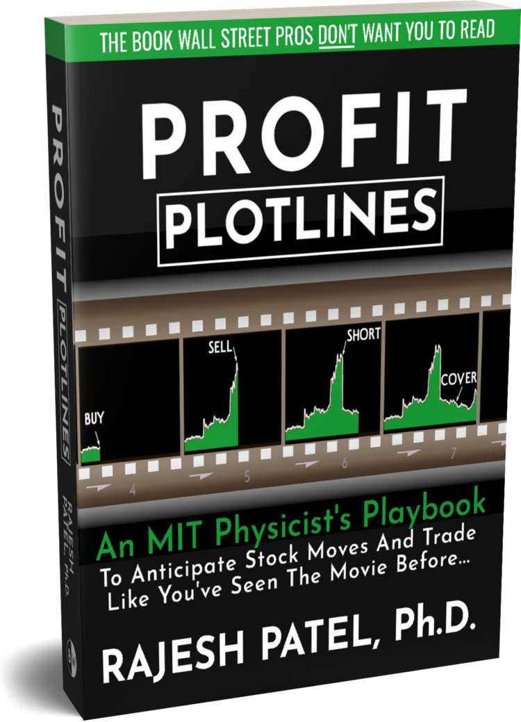 Profit Plotlines
